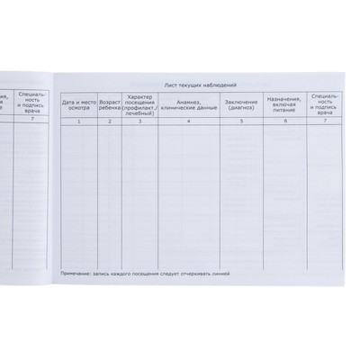 Медицинская карта ребенка Форма №112/у, 80 листов, Минни Маус