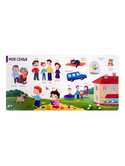 150 первых слов «Я и моя семья»