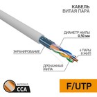 Кабель витая пара F/UTP кат.5E 4х2х0.50 CCA сер. (уп.25м) PROCONNECT 01-0142-3-25 10678805 - фото 3911211