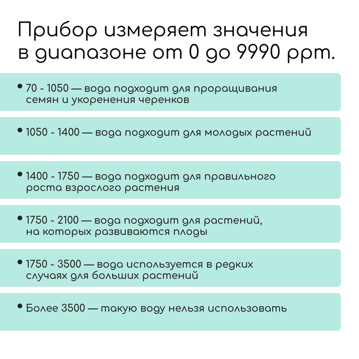 Измеритель килотности воды «ph-метр», электронный, портативный