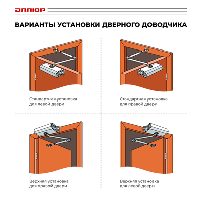 Доводчик дверной АЛЛЮР COMFORT ДД 165/3-4 A-S, морозостойкий, до 100 кг, серебро