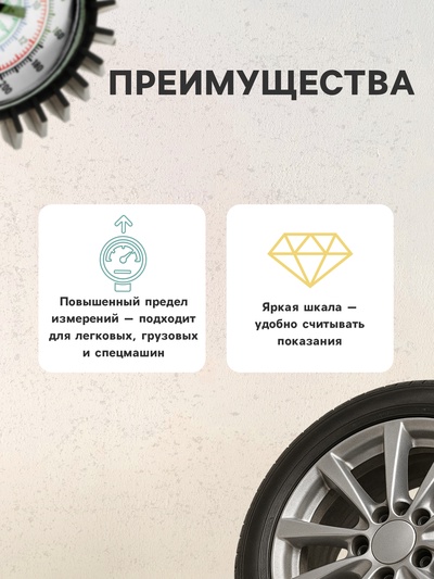 Манометр прорезиненный, 15 бар