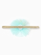 Набор для фотосессии «Крошка Я. Маленькая принцесса»:юбка и повязка, бирюзовый, 17 см - Фото 10