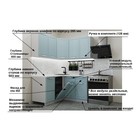 Кухонный гарнитур угловой «Роял Вуд», 1450×1400 мм, цвет голубой прованс - Фото 3
