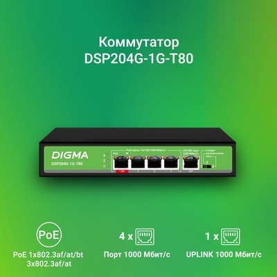 Коммутатор Digma DSP204G-1G-T80, 5×1 ГБит/с, 4PoE, 4PoE+ 1PoE++, 80 Вт, неуправляемый