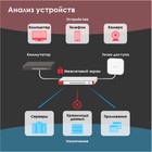 Межсетевой экран Zyxel USG Flex 700 (USGFLEX700-RU0102F) 10/100/1000BASE-TX/SFP компл.:набо 106854 - фото 51607227 Межсетевой экран Zyxel USG Flex 700 (USGFLEX700-RU0102F) 10/100/1000BASE-TX/SFP компл.:набо 106854 - фото 51607227