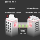Межсетевой экран Zyxel USG Flex 700 (USGFLEX700-RU0102F) 10/100/1000BASE-TX/SFP компл.:набо 106854 - фото 51607228 Межсетевой экран Zyxel USG Flex 700 (USGFLEX700-RU0102F) 10/100/1000BASE-TX/SFP компл.:набо 106854 - фото 51607228