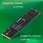 Накопитель SSD Digma PCIe 3.0 x4 2TB DGSM3002TM23T Mega M2 M.2 2280 - Фото 4