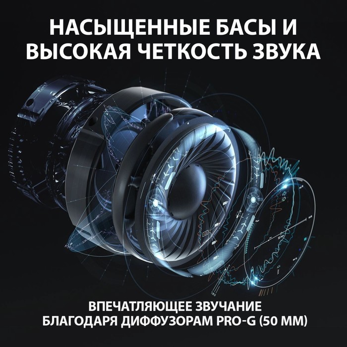 Наушники с микрофоном Logitech G635 Lightsync черный 2.8м накладные оголовье (981-000750) - фото 51615074