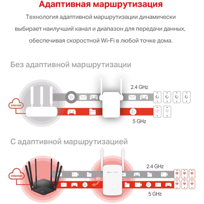 Повторитель беспроводного сигнала Mercusys ME30 AC1200 10/100BASE-TX белый - фото 51608508