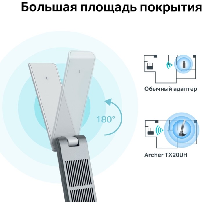 Сетевой адаптер Wi-Fi TP-Link Archer TX20UH AX1800 USB 3.0 (ант.внеш.несъем.) 2ант. (упак.:   106862 - фото 51608534