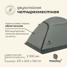 Палатка туристическая, треккинговая maclay TAGANAY 4, 4-местная 10254021 - фото 3533280