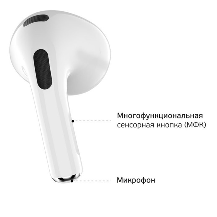 Bluetooth наушники Deppa (44192) Air Nova белые - фото 51622002