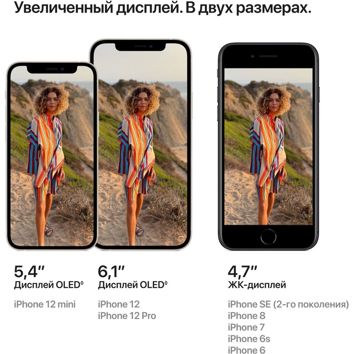 Смартфон Apple A2403 iPhone 12 128Gb 4Gb фиолетовый моноблок 3G 4G 1Sim 6.1" 1170x2532 iOS 15 12Mpix - фото 51628190