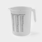 УЦЕНКА Кувшин мерный Доляна, 2 л, цвет прозрачный - Фото 1