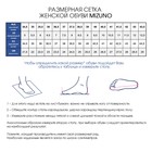 Кроссовки волейбольные женские Mizuno Wave Dimension (W), размер 8,5 US - Фото 6