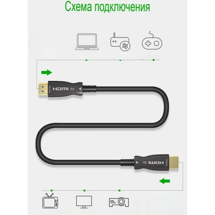 Кабель соединительный аудио-видео Premier 5-806 1.5 HDMI (m)/HDMI (m) 1.5м. позолоч.конт. ч   107482 - фото 51644733