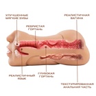 Мастурбатор 3 в 1, супер реалистичный, светлый - Фото 6