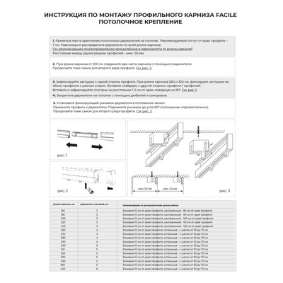 Карниз стеновой Arttex Facile standard, двухрядный, 270 см, цвет белый