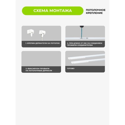 Карниз стеновой Arttex Facile standard, двухрядный, 270 см, цвет белый