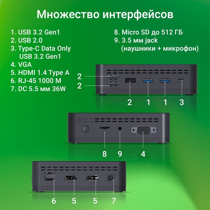 Неттоп Digma Mini Office P N5030 (1.1) 8Gb SSD256Gb UHDG 605 CR Windows 11 Professional Gbi   107746 - фото 51656672