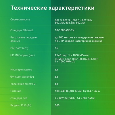 Коммутатор Digma DSP216F-1G-1C-R300, L2, 16×100 Мбит/с, 1×1 ГБит/с, 1xКомбо (1000BASE-T/SFP), 16P