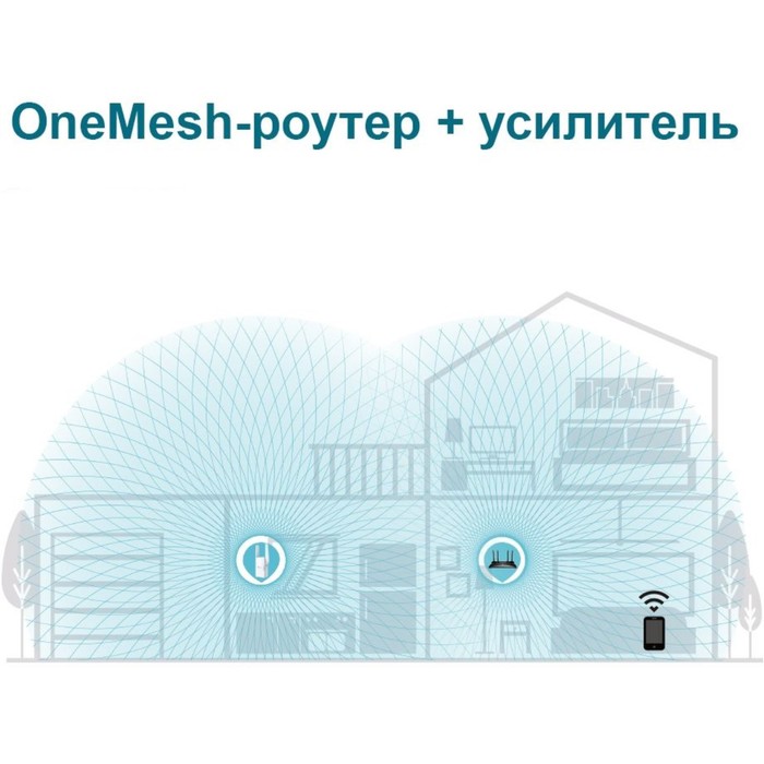 Повторитель беспроводного сигнала TP-Link RE605X AX1800 10/100/1000BASE-TX белый - фото 51658281