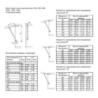 Газовый лифт ТУНДРА GL0100BL, 100N, черный, 2 шт. TMP - Фото 12