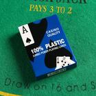 Карты игральные пластиковые 54 шт, 28 мкм, 6.5 х 1.8 х 9 см, синяя рубашка - фото 25569311