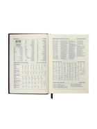 Ежедневник полудатированный «Крокодил», А5, 192 листа, с линейкой, обложка из искусственной кожи, золотой срез, чёрный - Фото 13