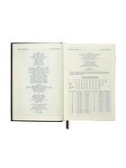 Ежедневник полудатированный «Крокодил», А5, 192 листа, с линейкой, обложка из искусственной кожи, золотой срез, чёрный - Фото 12