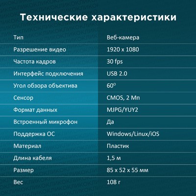 Камера Web Оклик OK-C001FH, 2 Мп, 1920×1080, USB 2.0, с микрофоном, чёрная