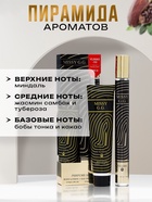 Парфюмерный набор женский Missy G.G: Туалетная вода, 35мл + Лосьон для тела, 35мл - Фото 2