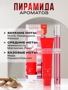 Парфюмерный набор женский Tarnny Red Line: Туалетная вода, 35мл + Лосьон для тела, 35мл - Фото 2