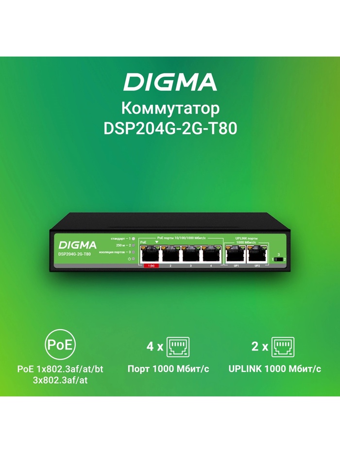Коммутатор Digma DSP204G-2G-T80, L2, 6×1 ГБит/с, 4PoE, 4PoE+, 1PoE++, 80 Вт, неуправляемый - фото 51924971