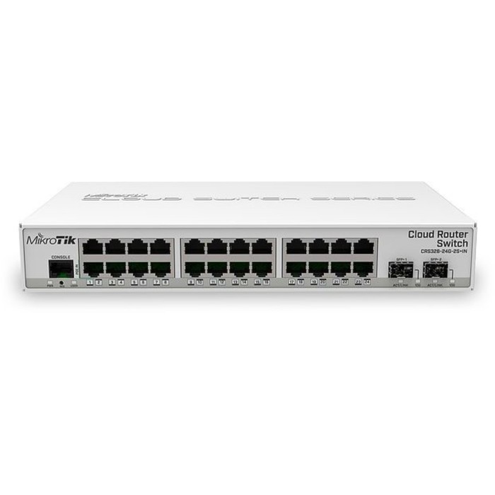 Коммутатор MikroTik CRS326-24G-2S+IN (L2) 24x1Гбит/с 2SFP+ управляемый - фото 51663518