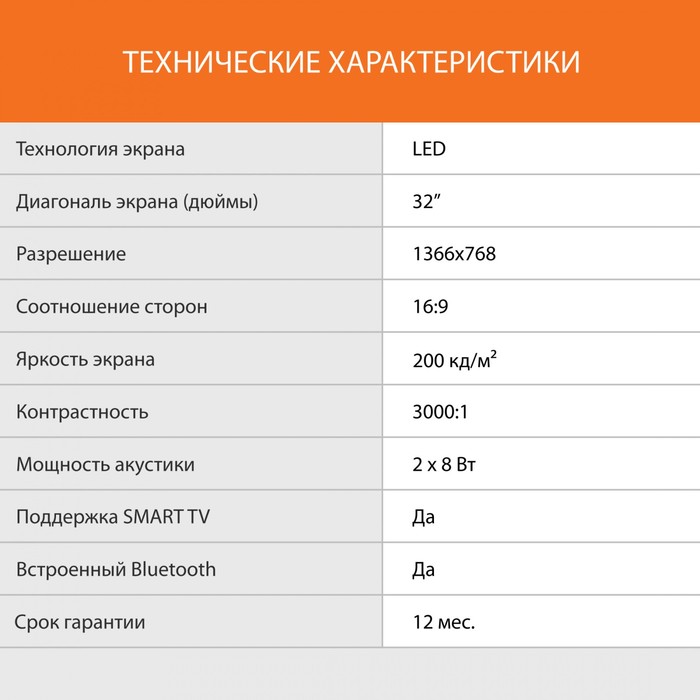 Телевизор LED SunWind 32" SUN-LED32XS300 Яндекс.ТВ черный HD 60Hz DVB-T DVB-T2 DVB-C DVB-S   1078096 - фото 51663533