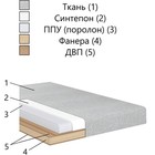 Детский диван «Юниор 1-1», механизм выкатной, велюр, цвет таун грей / бинго эш - фото 27824017