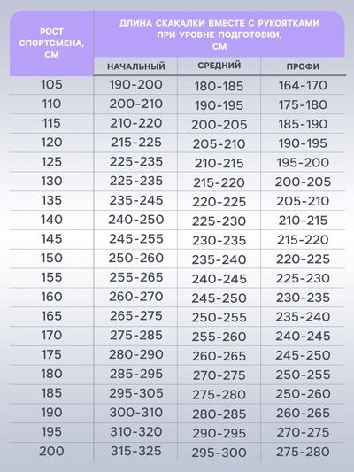 Скакалка, 2,7 м, цвета МИКС