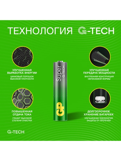 Батарейка алкалиновая GP Super, AAA, LR03-2BL, 1.5 В, блистер, 2 шт.