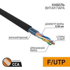 Бухта Кабель витая пара омедненный, F/UTP, CAT 5e, PE, 4PR, 24AWG, OUTDOOR, SOLID, черный, 305м, PRO