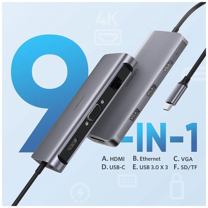 USB концентратор 9 в 1 (хаб) UGREEN 3 x USB 3.0, HDMI, VGA, RJ45 Gigabit, TF/SD, PD (40873)   108134 - фото 51675673