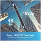 USB концентратор 9 в 1 (хаб) UGREEN 3 x USB 3.0, HDMI, VGA, RJ45 Gigabit, TF/SD, PD (40873) 108134 - фото 51675674 USB концентратор 9 в 1 (хаб) UGREEN 3 x USB 3.0, HDMI, VGA, RJ45 Gigabit, TF/SD, PD (40873) 108134 - фото 51675674