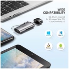 Картридер UGREEN USB-C 3.1 для карт памяти TF / SD (50704) - фото 51675690 Картридер UGREEN USB-C 3.1 для карт памяти TF / SD (50704) - фото 51675690