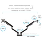 Кронштейн настольный для 2-х LED/LCD мониторов Tuarex ALTA-22 - фото 51677258 Кронштейн настольный для 2-х LED/LCD мониторов Tuarex ALTA-22 - фото 51677258