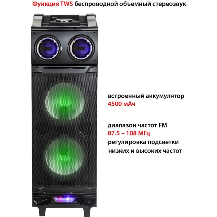 Минисистемы SUPRA SMB-980 - фото 51683084