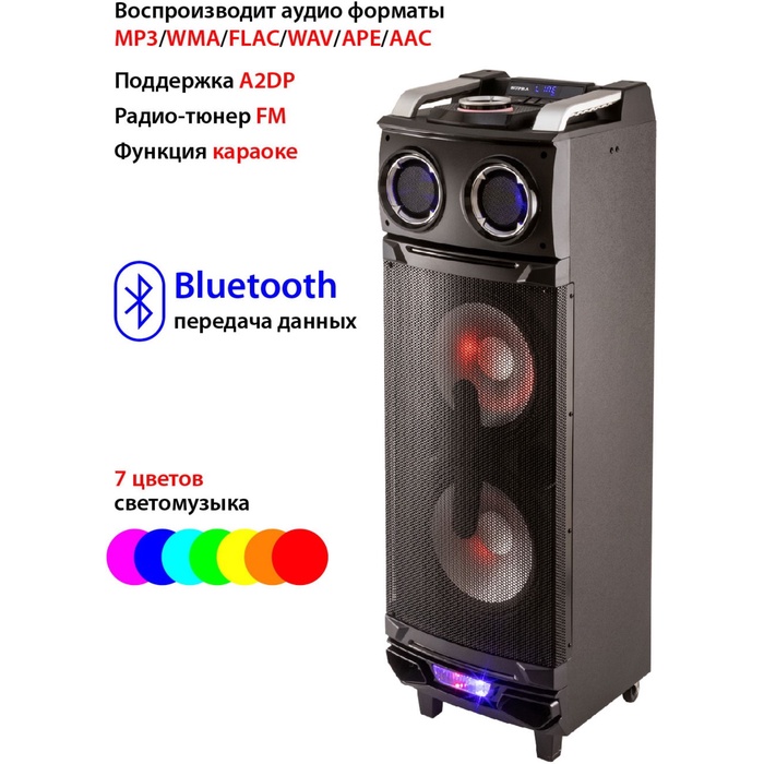 Минисистемы SUPRA SMB-980 - фото 51683085