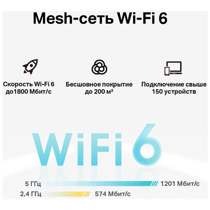 Mesh-модуль TP-LINK AX1800 с поддержкой 4G+ DECO X20-4G(1-PACK) - фото 51684237