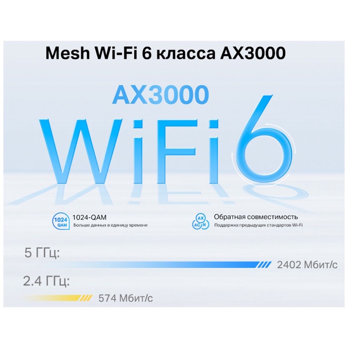 Mesh-модуль TP-LINK AX3000 с поддержкой 4G+ (DECO X50-4G(1-PACK)) - фото 51684252