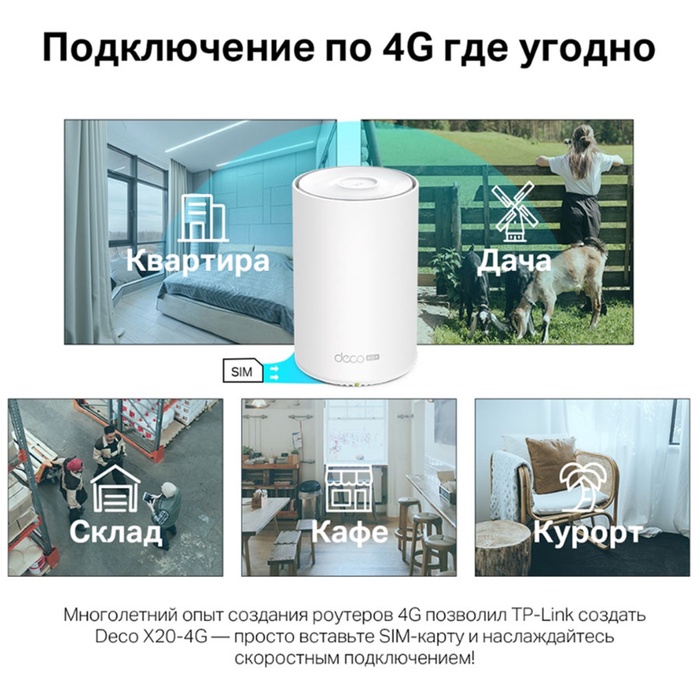 Mesh-модуль TP-LINK AX3000 с поддержкой 4G+ (DECO X50-4G(1-PACK)) - фото 51684253